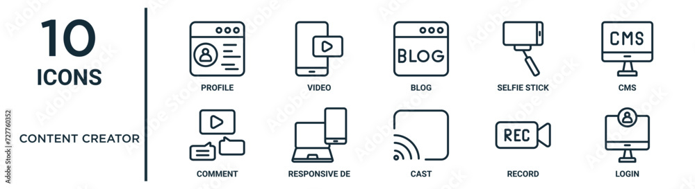 content creator outline icon set such as thin line profile, blog, cms ...