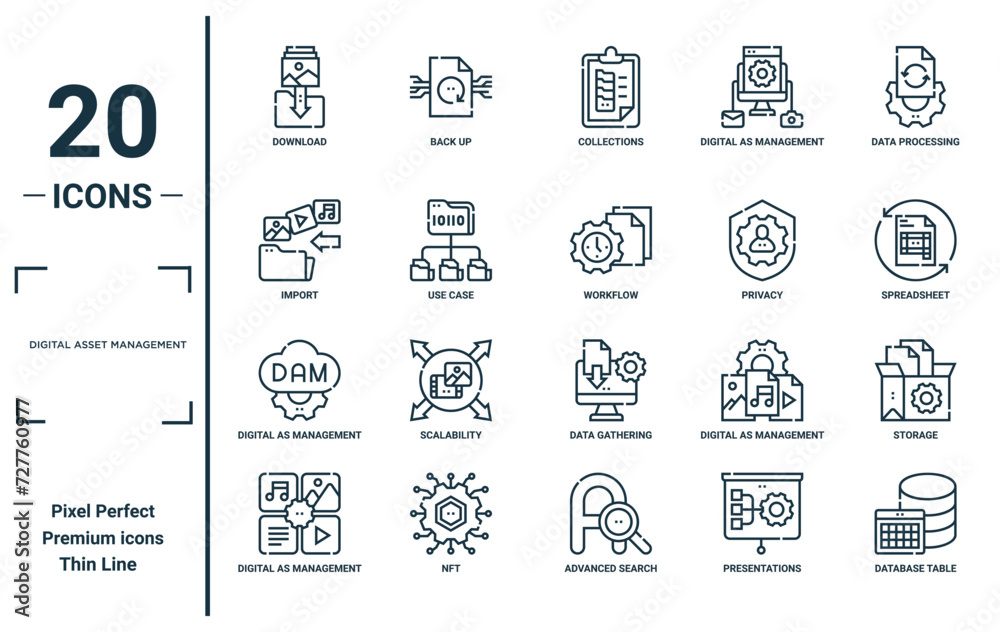 digital asset management linear icon set. includes thin line download ...