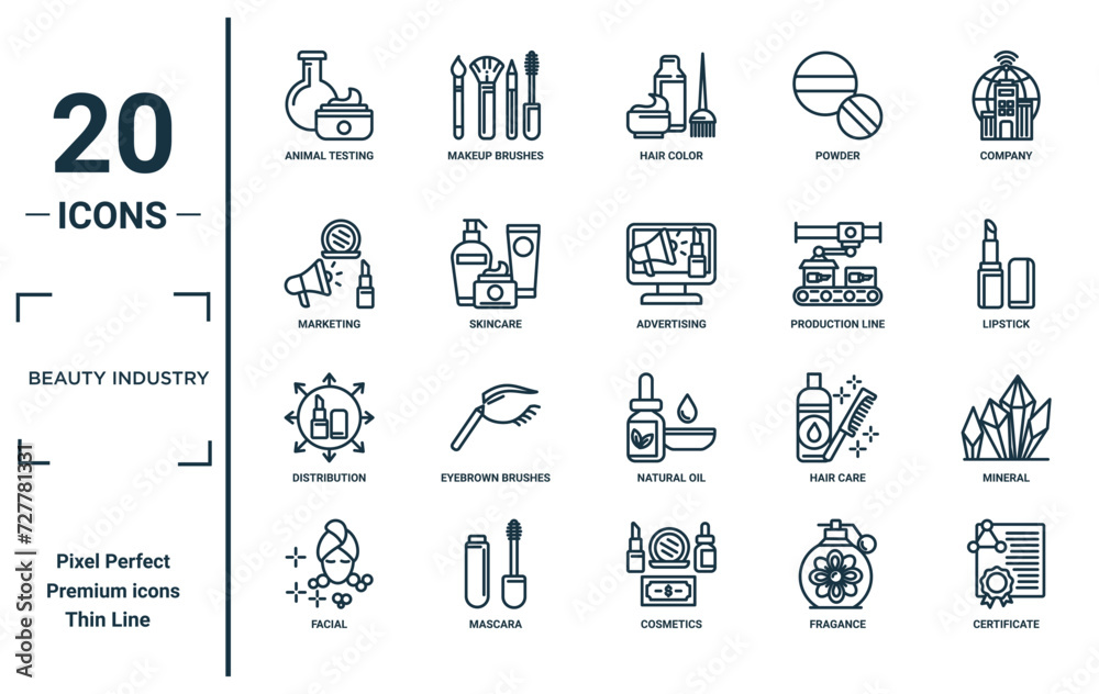 beauty industry linear icon set. includes thin line animal testing ...