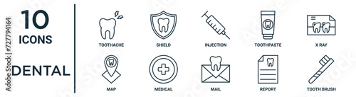 dental outline icon set such as thin line toothache, injection, x ray, medical, report, tooth brush, map icons for report, presentation, diagram, web design
