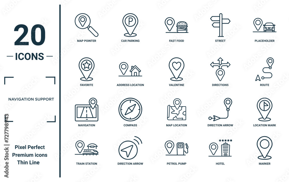 navigation support linear icon set. includes thin line map pointer ...