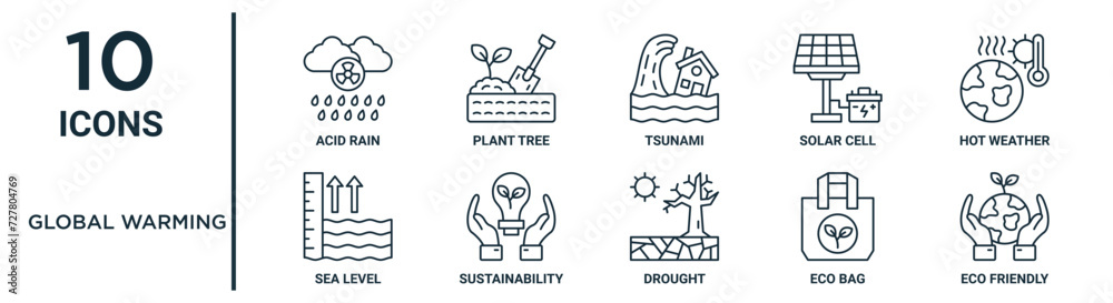 Stockvector global warming outline icon set such as thin line acid rain ...