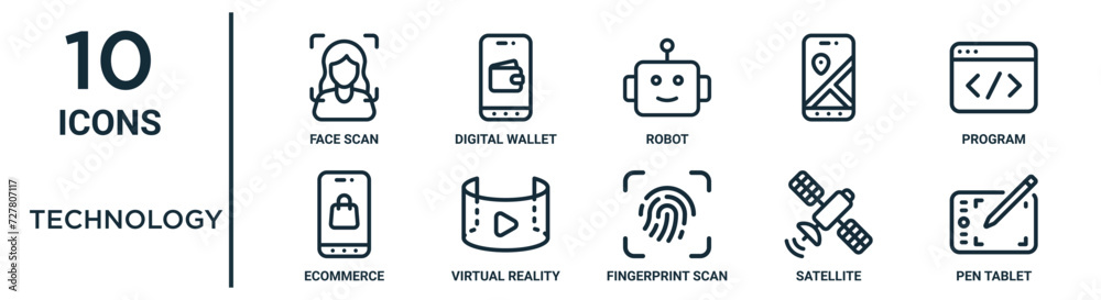technology outline icon set such as thin line face scan, robot, program ...