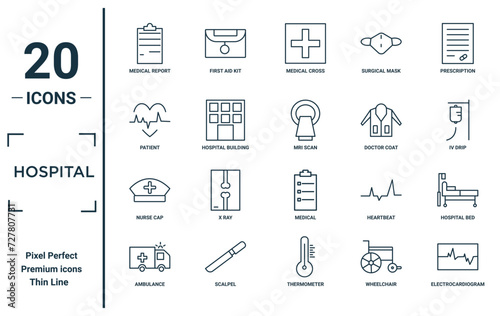 hospital linear icon set. includes thin line medical report, patient, nurse cap, ambulance, electrocardiogram, mri scan, hospital bed icons for report, presentation, diagram, web design