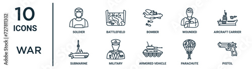 Photographie war outline icon set such as thin line soldier, bomber, aircraft carrier, milita