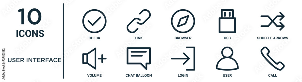 Vecteur Stock user interface outline icon set such as thin line check ...