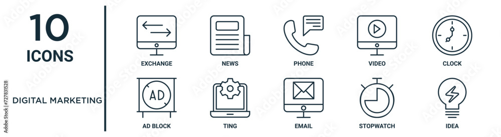 Vecteur Stock digital marketing outline icon set such as thin line ...