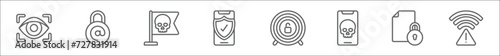 outline set of online security line icons. linear vector icons such as eye scanner, confidential email, pirate flag, mobile security, goals, hack, data protection, disconnect