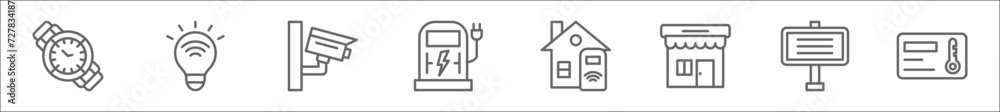 outline set of smart city line icons. linear vector icons such as ...