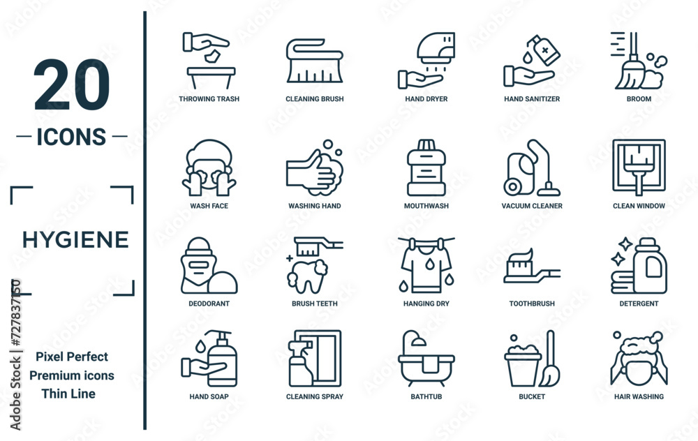 hygiene linear icon set. includes thin line throwing trash, wash face ...