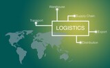 Logistics concept in front of a green to yellow gradient and a world map, warehouse, transport, globalization, distribution, supply chain, business, economy, import, export