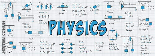 Notes on exercises, formulas and equations of physics, uniform rectilinear motion, statics, electromagnetism, electrical circuits, friction force, energy, angular velocity, with grid sheet background