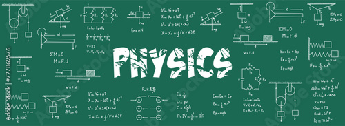 Notes on exercises, formulas and equations of physics, uniform rectilinear motion, statics, electromagnetism, electrical circuits, friction force, energy, angular velocity, with green slate background