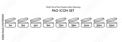 Period after opening use icons. PAO icons Round box with cap opened. Expiration period in month product cosmetic signs for cosmetic packaging