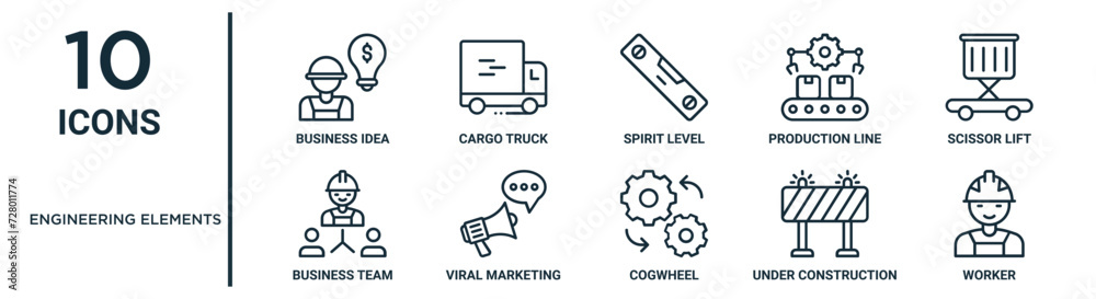 engineering elements outline icon set such as thin line business idea ...