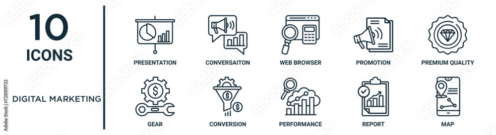digital marketing outline icon set such as thin line presentation, web ...
