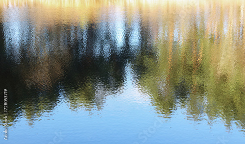 Abstract water tree reflections. Reflection in the water of trees growing on the banks. Colorful water reflections. Wallpaper Pattern of Water. Ripple Reflect. Pattern Design for Clothing and Interior