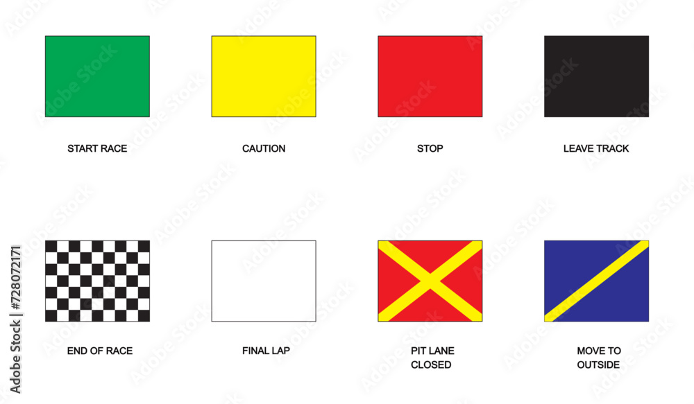 Set of different race flags signs. Start, finish, caution, stop, leave track, pit lane closed, final lap banners. Rally competition symbols isolated on white background - obrazy, fototapety, plakaty 