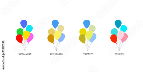 Color blindness poster