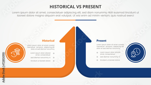 historical vs present versus comparison opposite infographic concept for slide presentation with long arrow bar top direction with flat style photo