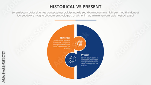 historical vs present versus comparison opposite infographic concept for slide presentation with big circle puzzle shape with flat style photo