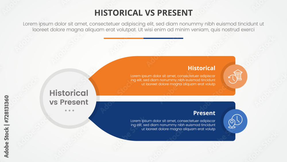 Fototapeta premium historical vs present versus comparison opposite infographic concept for slide presentation with big circle and long rectangle box description with flat style
