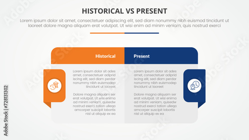 historical vs present versus comparison opposite infographic concept for slide presentation with big box table with header and badge on side with flat style