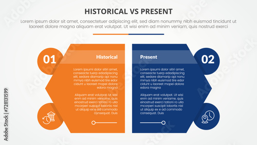 historical vs present versus comparison opposite infographic concept for slide presentation with creative hexagon slice with circle badge with flat style