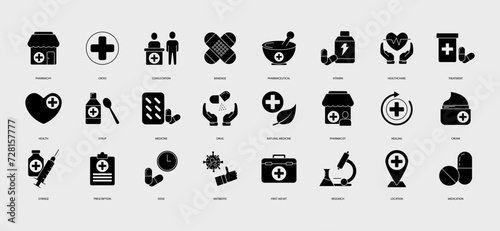 pharmachy icons set . pharmachy pack symbol vector elements for infographic web