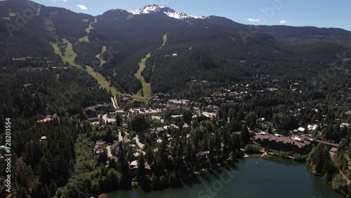 Whistler Creekside from the air