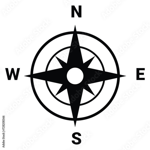 Compass rose or windrose / rose of the winds flat icon for apps and websites