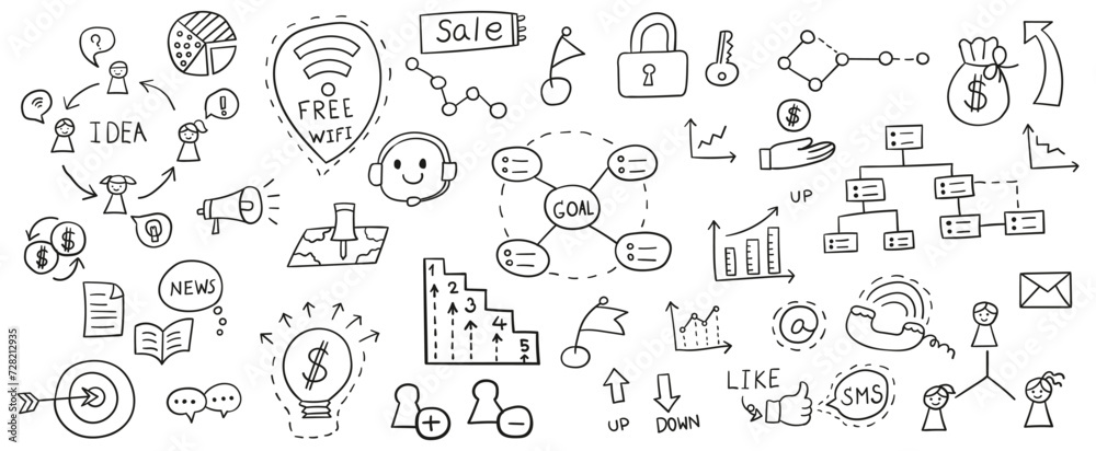 Hand drawn line doodles vector design elements set of money, megaphone, light bulb, target, pin map, Pie graph, people organization, mind map. Business concept illustration.
