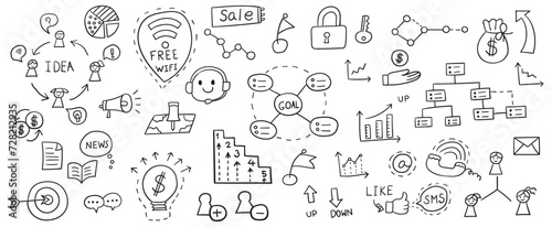 Hand drawn line doodles vector design elements set of money, megaphone, light bulb, target, pin map, Pie graph, people organization, mind map. Business concept illustration. © yindee