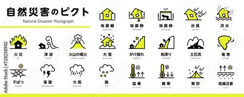 自然災害のピクトグラム　アイコン