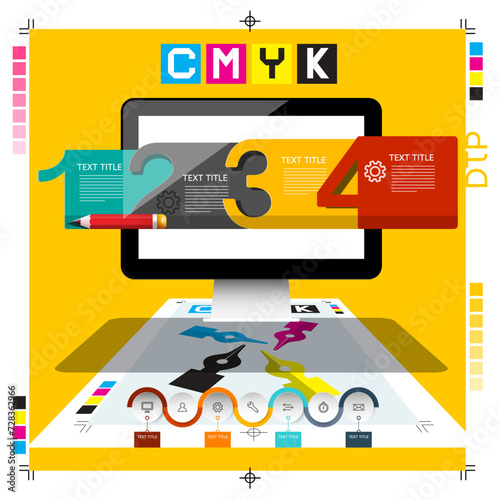 DTP - desktop publishing concept with computer and CMYK artwork - vector photo
