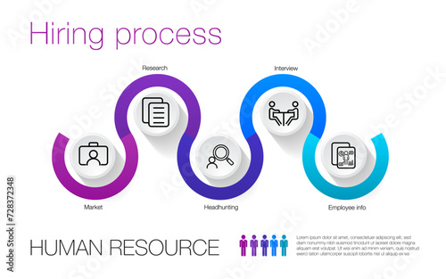 infographic template 5 steps for hiring process, business direction, marketing strategy, diagram, data, glowth, arrow timeline, for presentation	
