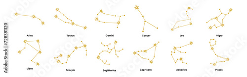 Set of constellation vector illustration gold colored Isolated on white background aries, Taurus, Gemini, Cancer, Leo, Virgo, Libra, Scorpio, Sagittarius,  Capricorn, Aquarius, Pisces.