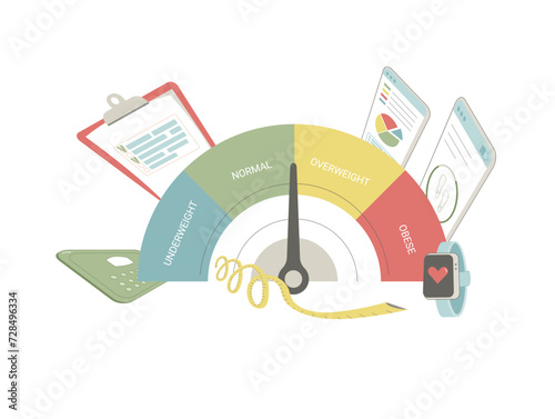 Healthy habits concept. Body mass index and weights and tape measure, step tracker and diet plan. BMI indicator weight loss control. Vector flat illustration isolated on white background