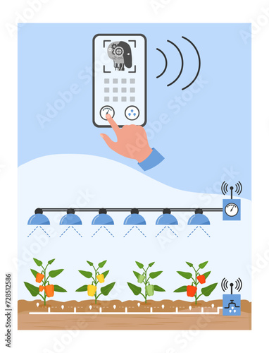 Smart greenhouse farming Agriculture Farm Robotics