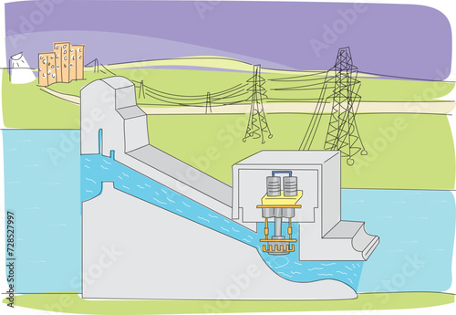 a simple drawing of a hydroelectric power station
