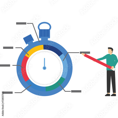 evaluating efficiency or project resource planning concept, Time tracking or time management system to manage project or productivity, businessman standing with stopwatch timer spending time pie chart