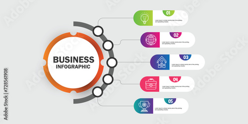 Central circle with five banners around it. Design concept of 5 steps or parts of business cycle. Infographic flow chart template.