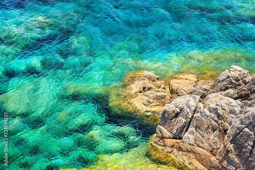 Aerial view of crystal clear sea water