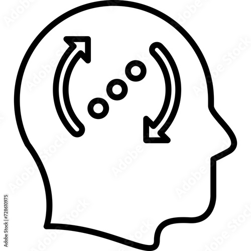 Rumination Icon
