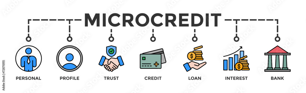 Microcredit banner web icon vector illustration concept with icon of personal, profile, trust, credit, loan, interest and bank Microcredit banner web icon vector illustration concept with icon of personal, profile, trust, credit, loan, interest and bank
