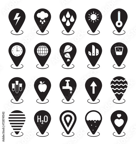 symbols in location sign
