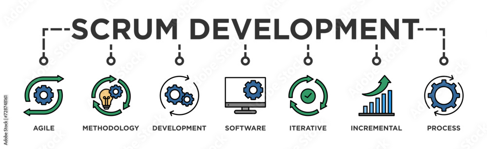 Scrum development banner web icon vector illustration concept with icon of agile, methodology, development, software, iterative, incremental and process