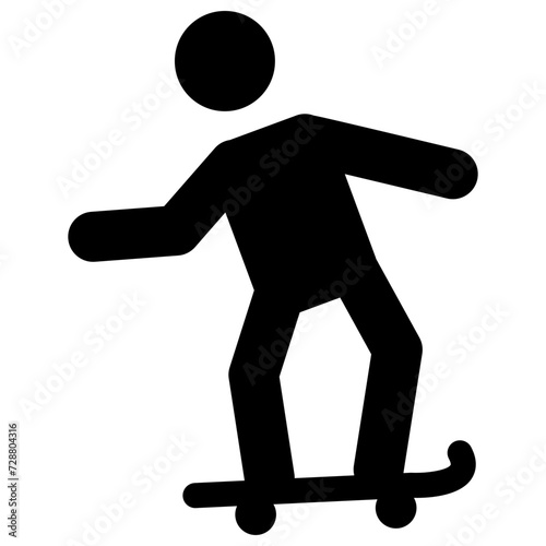 Skating 
