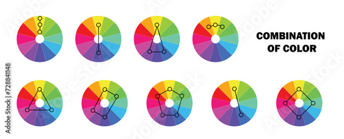 Color harmonies. Color theory. Color systems for graphic designer. PNG