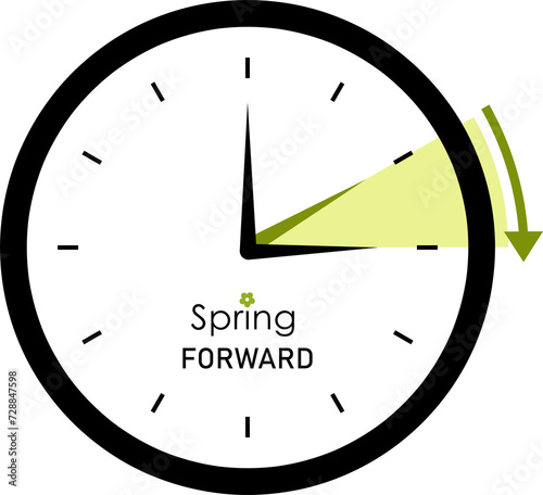 spring forward, daylight saving time, summer time alarm clock photo